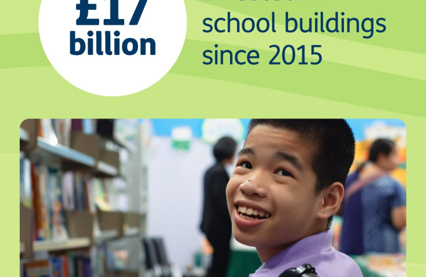 £17 billion invested in school buildings since 2015
