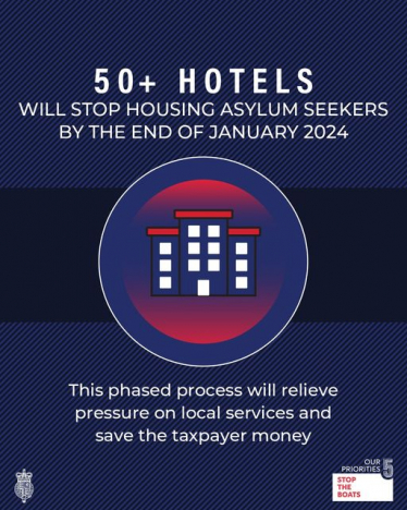 50+ Hotels will stop housing asylum seekers by the end of January 2024.