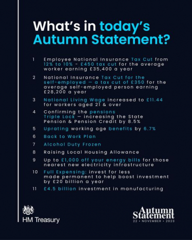 Hunt announces the Autumn Statement 